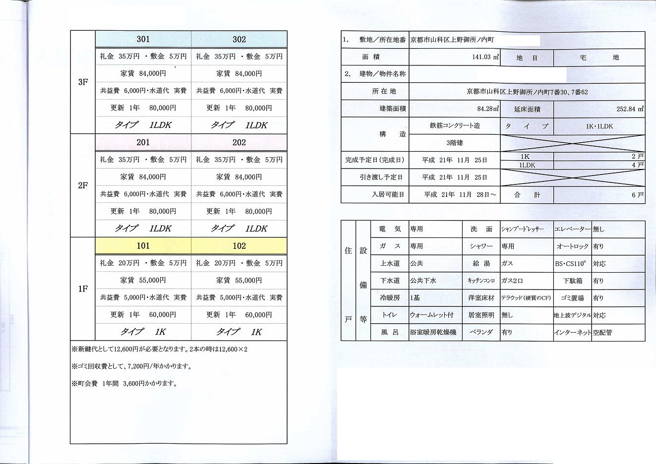 http://www.kyoto-chintai.com/blog/2009/07/17/MX-2700FG_20090717_165308_001.jpg