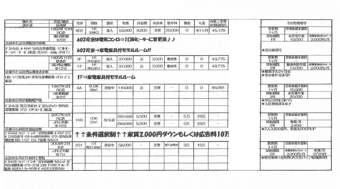 http://www.kyoto-chintai.com/blog/2009/08/01/MX-06062700FG_20090801_132119_009.jpg