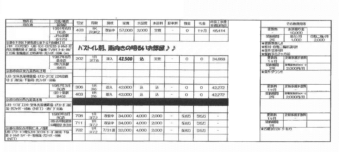 http://www.kyoto-chintai.com/blog/2009/08/01/MX-119246492700FG_20090801_132119_008.jpg