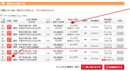 お気に入り物件の登録画面